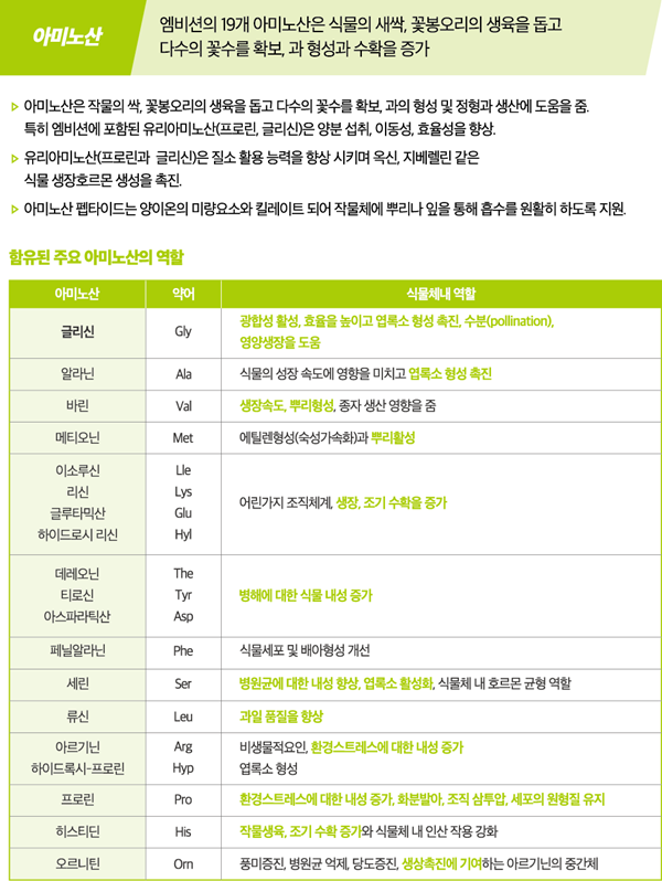 Ambition_dif1